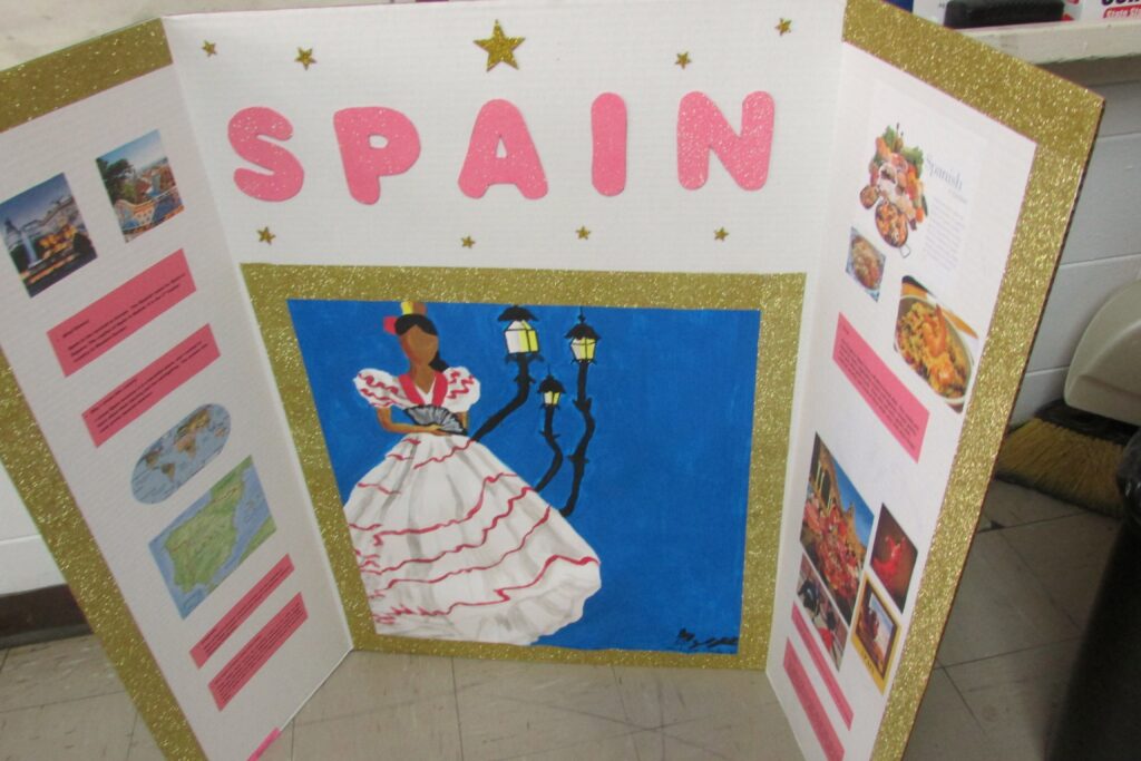 post of Spain food, fashion, & culture